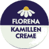 Florena, o Creme Nivea da RDA